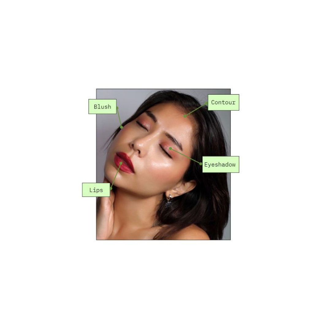 Woman's face with makeup labels on a white background showing wear makeup can be worn
